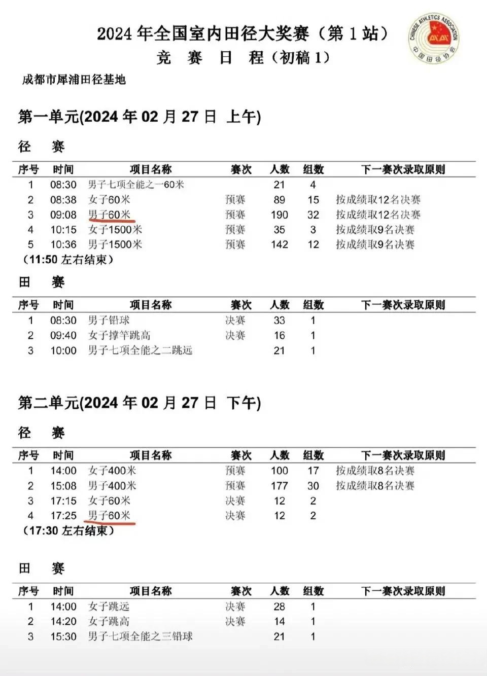 苏炳添即将开启常规赛调结果意外(苏炳添复出状态欠佳伤病影响世锦赛备战)